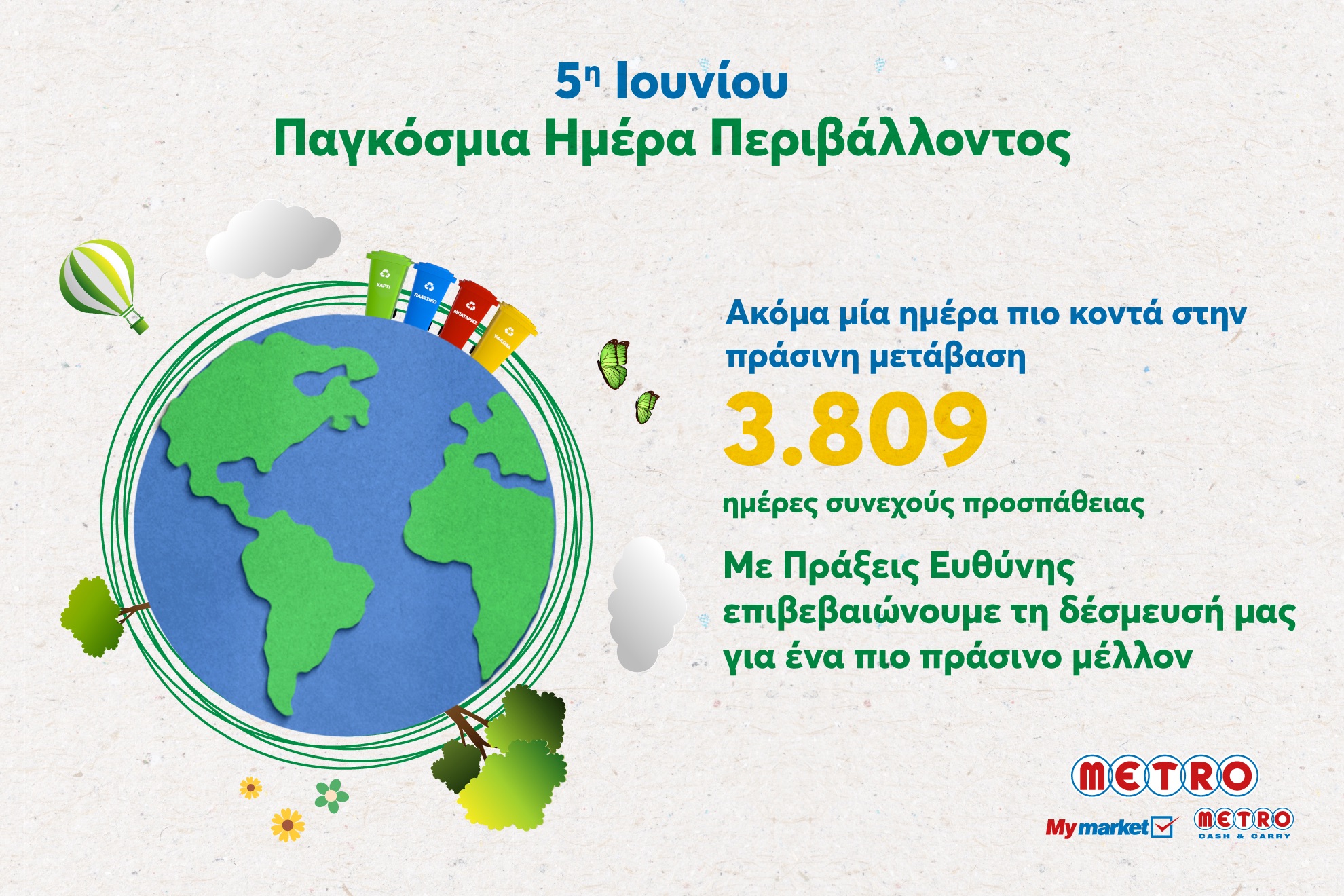 Η METRO χτίζει το μέλλον με πράσινες πράξεις και μετρήσιμα  αποτελέσματα!